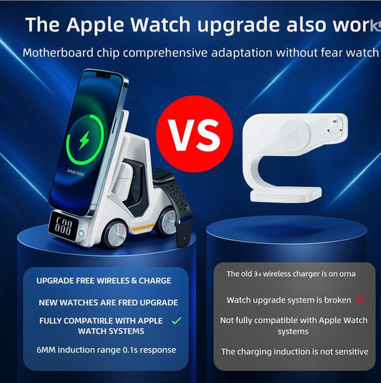 Wireless Charger for Phones, Watches, Earpods | 3 in 1 Charging Dock car shape